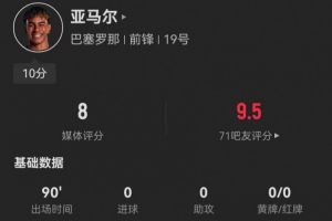 NBA直播-亚马尔本场4射0正+4关键传球 7成功过人+2造良机+30次丢失球权